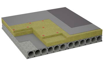 considerations of Cantlop flat roofing insulation